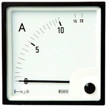Ammeter; on panel; I AC: 0÷1.2kA; True RMS; Class: