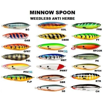 Rapala - Šūpiņš Rapala Rattlin Minnow Spoon Weedle