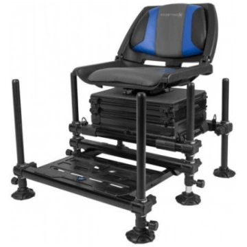 Preston Innovations - Platforma Preston Inception