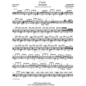 Aerosmith-Bundle Pack-Drum Score - Drum Sheet