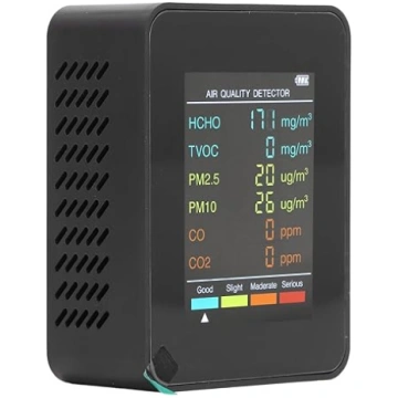 CO2 monitors, iekštelpu gaisa kvalitātes mērītāji,