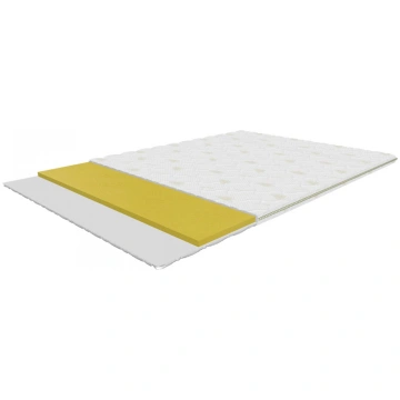 Virsmatracis SenDeko Boston Memory 140x200