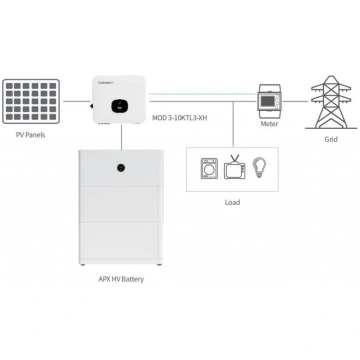 Growatt MOD 10KTL3-XH-BP + Growatt 5kwh akumulator