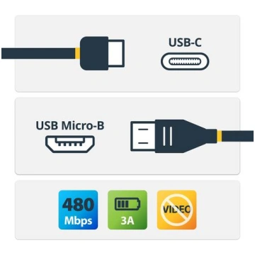 StarTech.com 6.6ft (2m) USB-C to Micro USB-B Cable