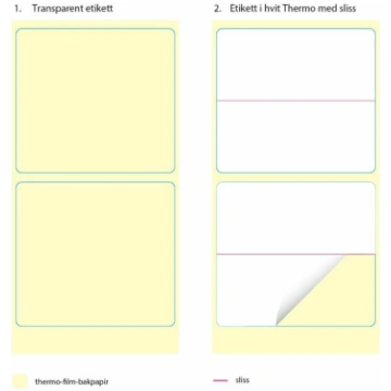 Capture - multi-layer labels - 25000 label(s) - 55