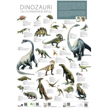 Gandrs Dinozauri un citi pirmatnējie rāpuļi 100039