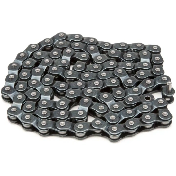 CINEMA SYNC CHAIN ⋆
