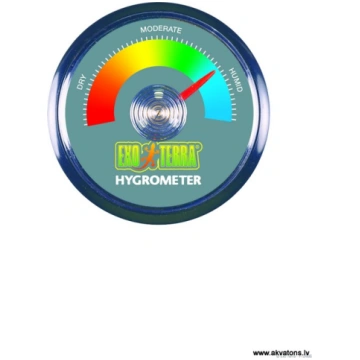 Exo Terra Hygrometer PT2466