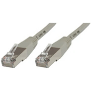 MicroConnect F/UTP CAT5e 0.25m Grey PVC Outer Shie