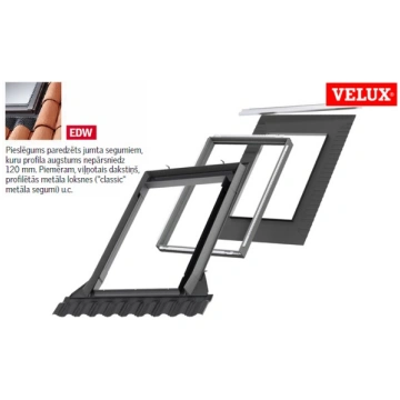 VELUX Jumta Loga Pieslēgums EDZ 2000 ar BDX CK04, 