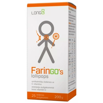 FARINGO"S ledenes, 25 gab