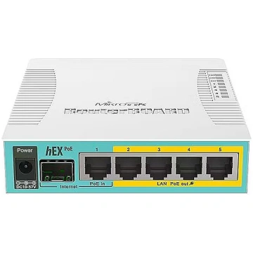 MikroTik RB960PGS hex PoE
