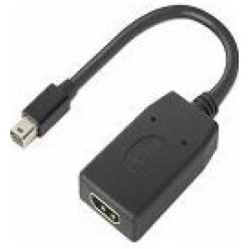 AV Lenovo ThinkStation Mini DP to HDMI | 4X90Q9397
