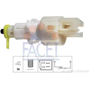 FACET 7.1108