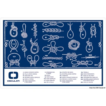 Knots stickers (35.452.91) Osculati