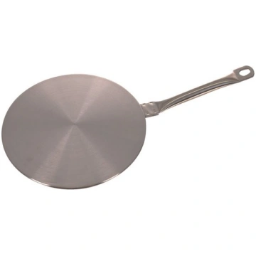 Indukcijas plīts adapteris Ruhhy 24281, 19 cm - co