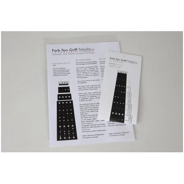 fingering charts Viola Small accessories - mūzikas