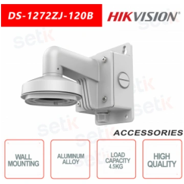 Wall mount bracket for aluminum mini dome cameras 