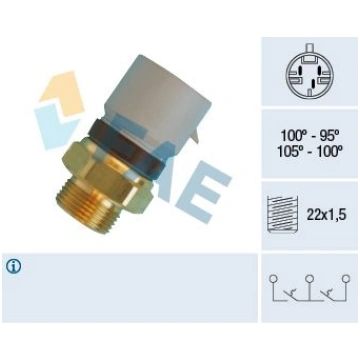Termoslēdzis, Radiatora ventilators FAE 38360