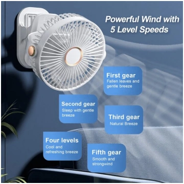 Piespraužams uzlādējams USB ventilators Nav norādī