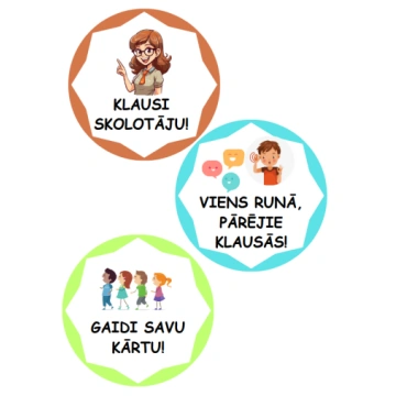 Sākumskolas klases noteikumi 1.klase