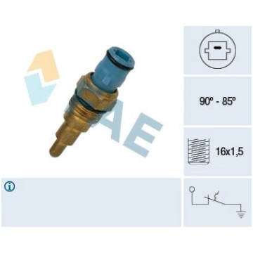 Termoslēdzis, Radiatora ventilators FAE 37660