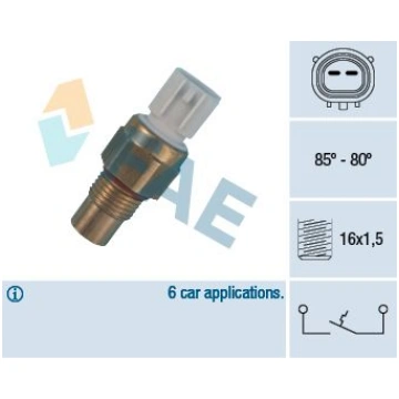 Termoslēdzis, Radiatora ventilators FAE 36485