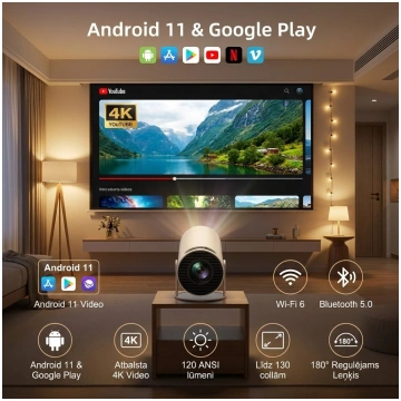 mini Projektors Hy300, Android