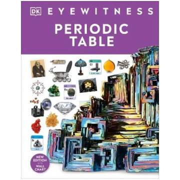 Periodic Table