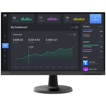 Monitors Lenovo C24-40 23.8" Full HD LED 1920 x 10
