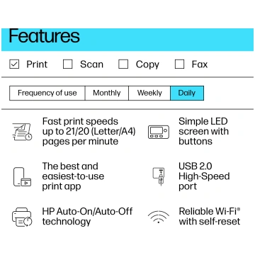 HEWLETT-PACKARD HP LaserJet Pro M110w Printer - BO