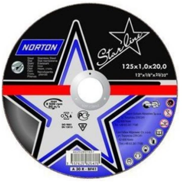 Norton Clipper Tarcza do ciecia Starline Metal A30