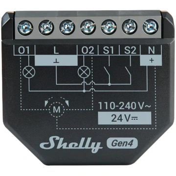 Shelly Sterownik Shelly 2PM Gen4 Zigbee/Matter