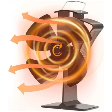 HAWCAFU kamīna ventilators krāsns ventilators bez