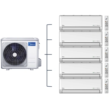 MIDEA - Solstice EZ sērijas - Multi Split - INVERT
